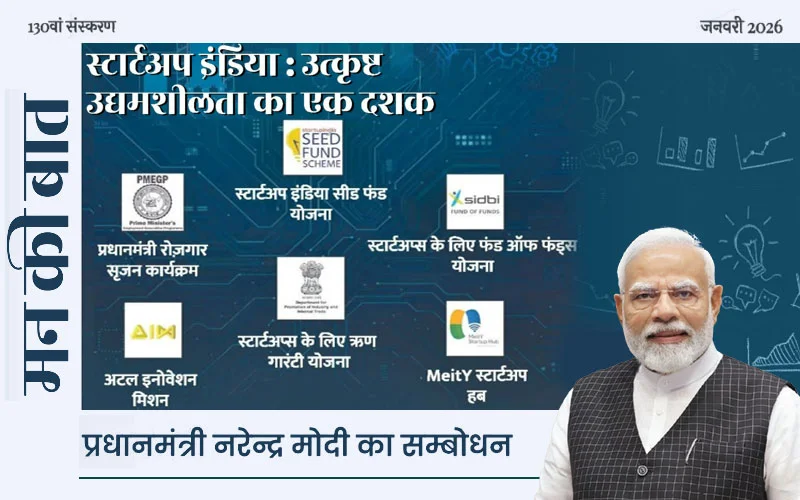 स्टार्टअप इंडिया: उत्कृष्ट उद्यमशीलाता का एक दशक स्टार्टअप इंडिया: उत्कृष्ट उद्यमशीलाता का एक दशक
