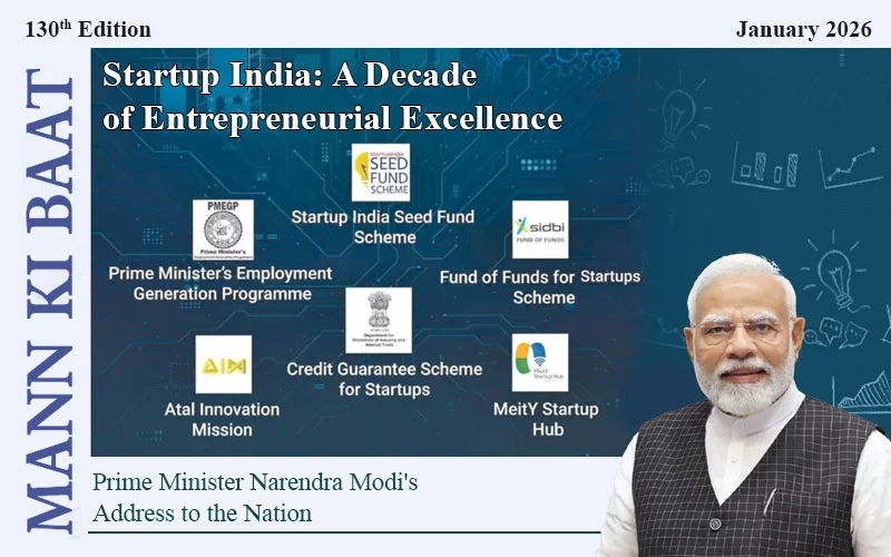 Startup india:A Decade of Entrepreneur Excellence Startup india:A Decade of Entrepreneur Excellence